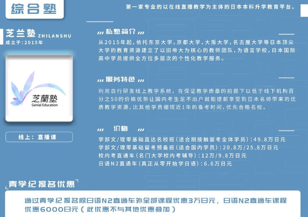 日本留学私塾推荐,日本私塾大学排名