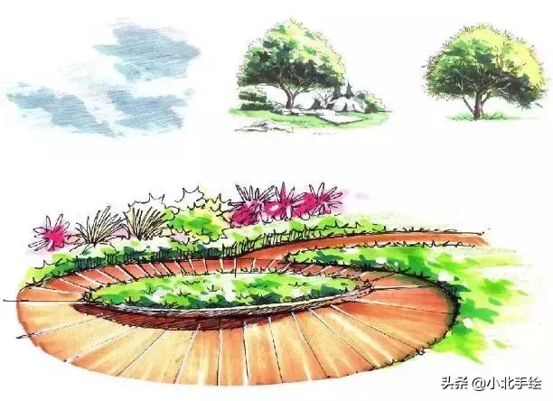 马克笔怎么用是最好的,马克笔怎么用教程