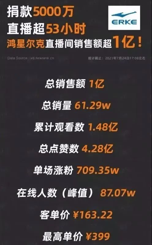 一家小店的蜕变之路,一家外贸鞋厂的转型