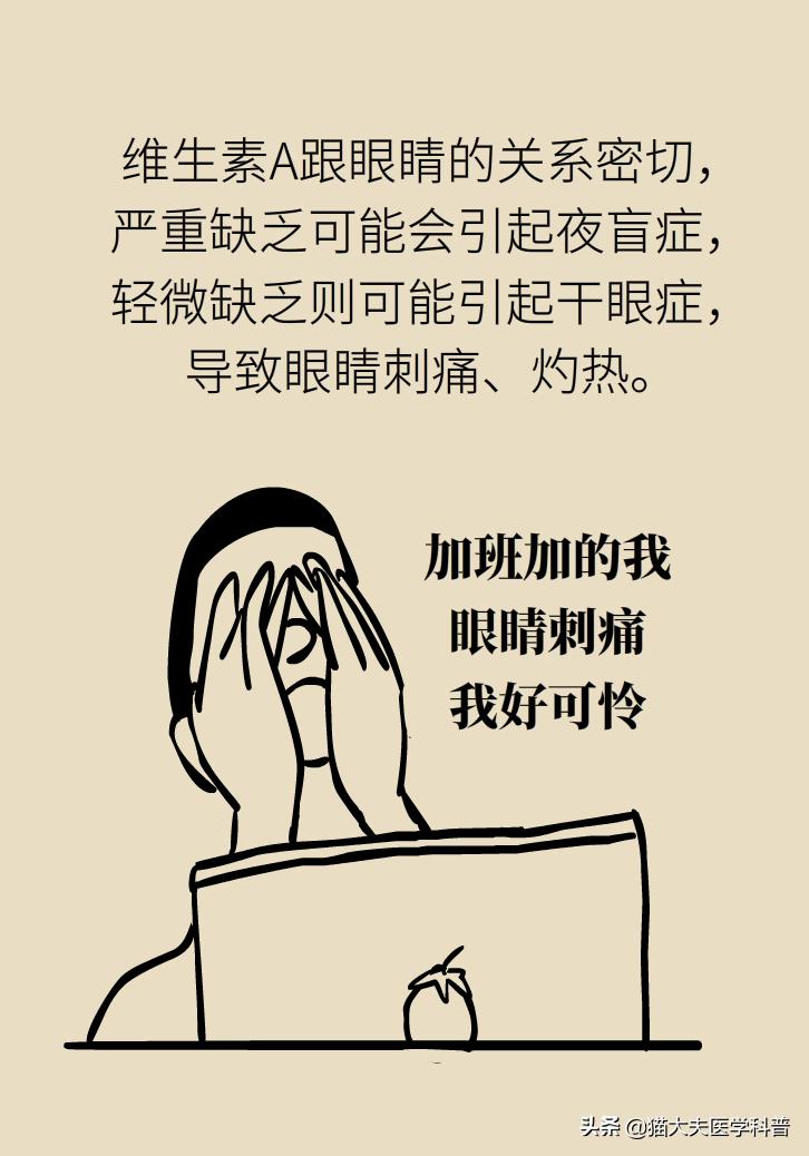 眼干、眼涩、眼疲劳，补叶黄素管用吗？