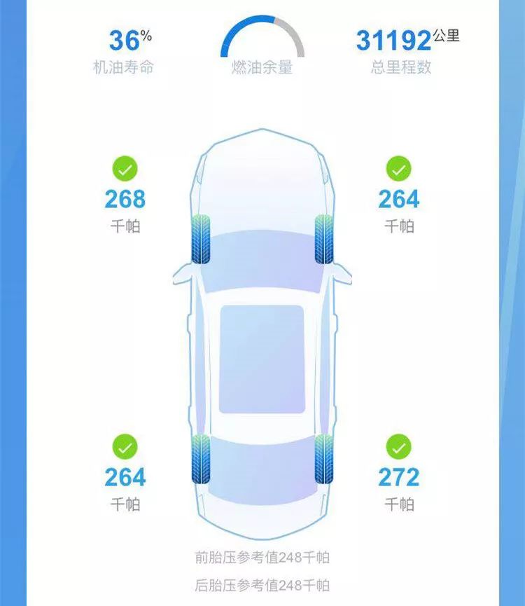 别克英朗智能互联怎么用,别克英朗19款互联精英版功能介绍