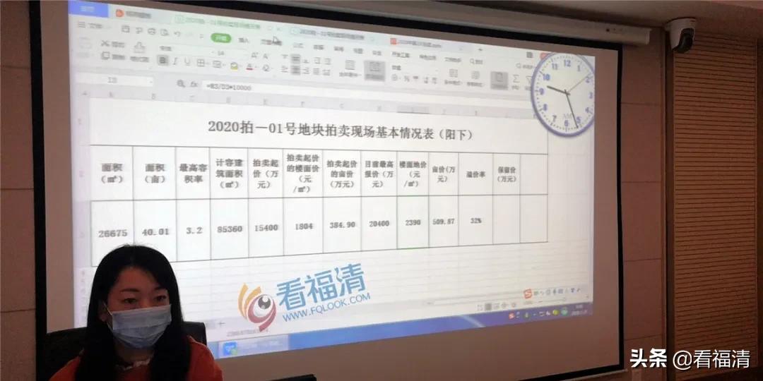 福清最新土拍楼面价,福清底价成交1宗商住地