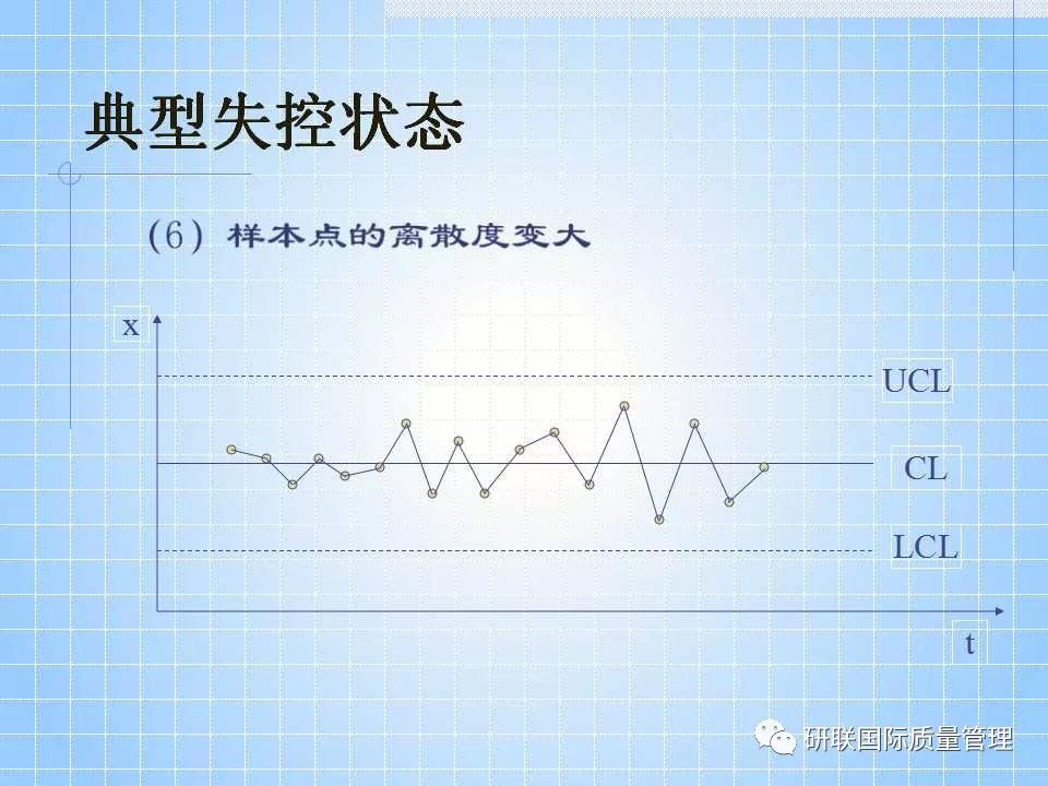 不懂ppt还敢做项目,不懂pr也可以学习ae制作吗