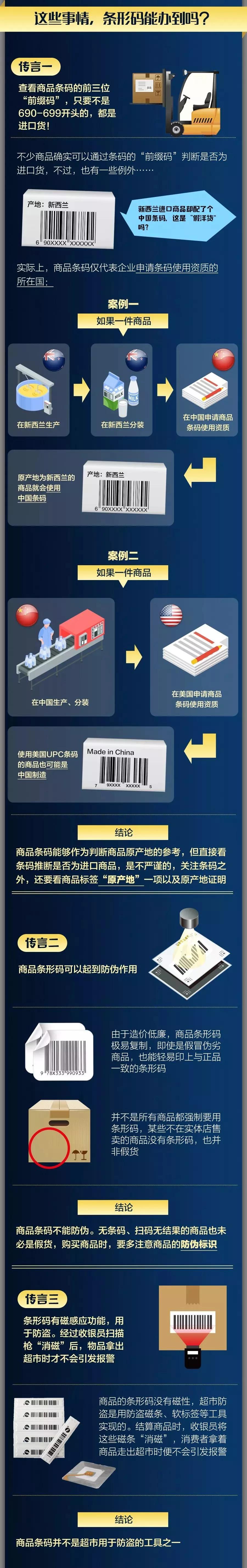 商品条码能辨别真假吗,商品条形码如何辨别真伪