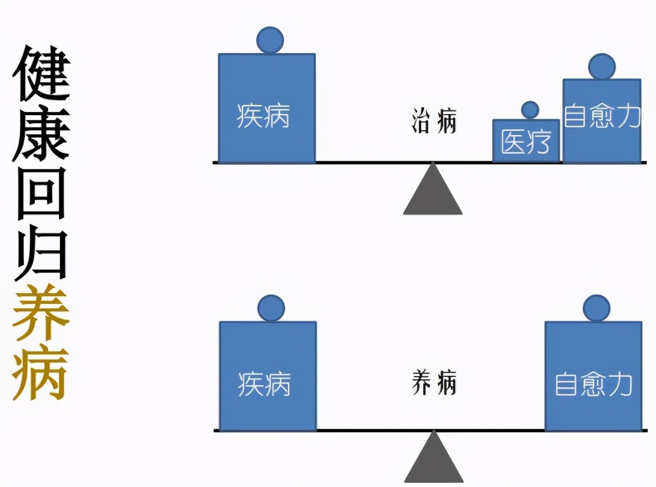 有毒的土地种的蔬菜水果有毒吗,不安全的食品对身体有什么危害
