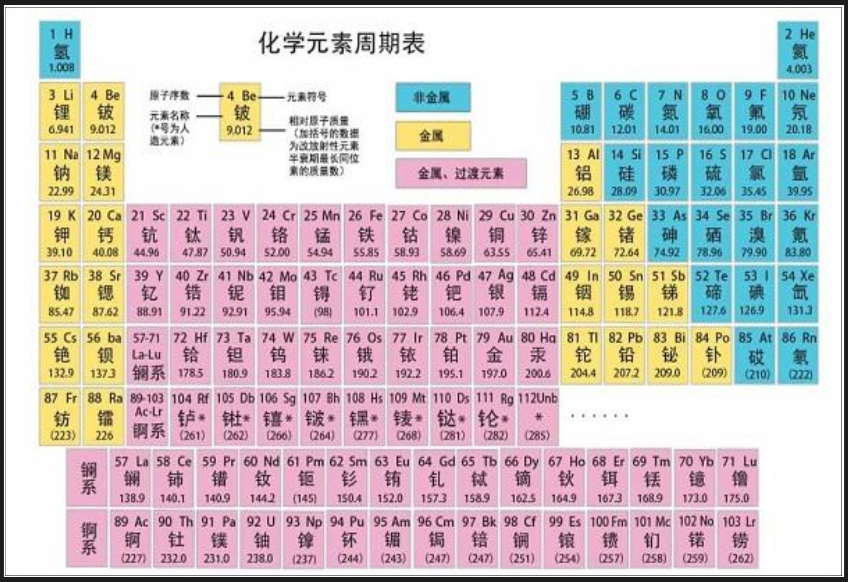 人工制造黄金成本,黄金能人工制造出来吗