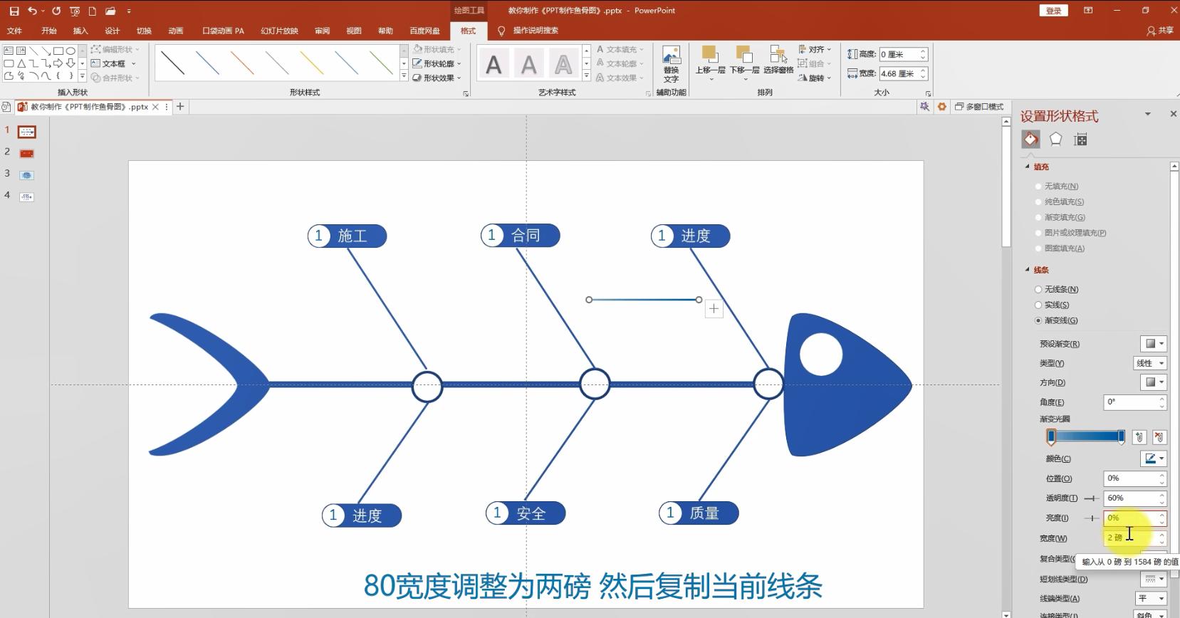 ppt制作鱼骨分析图，用对鱼骨图，事半功倍效率高