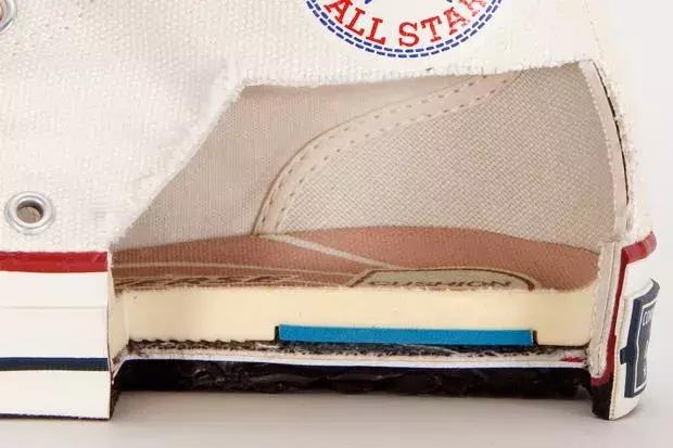 匡威1970s和匡威经典款哪里有差别 (匡威高帮1970s和经典款)