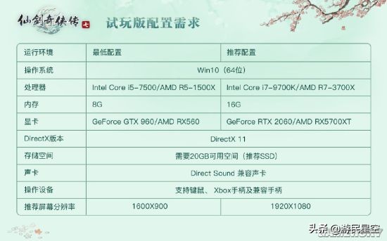 仙剑7试玩版和正式版有什么区别,仙剑7试玩