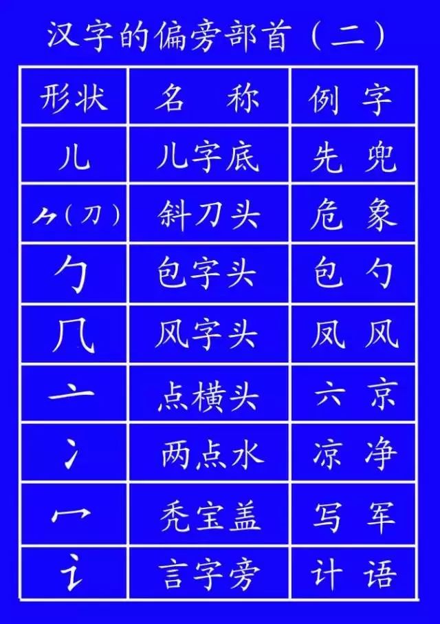 爸爸请多陪陪我,爸爸请给我们多点陪伴