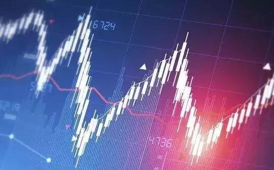 期货公司真实收益,期货公司事迹