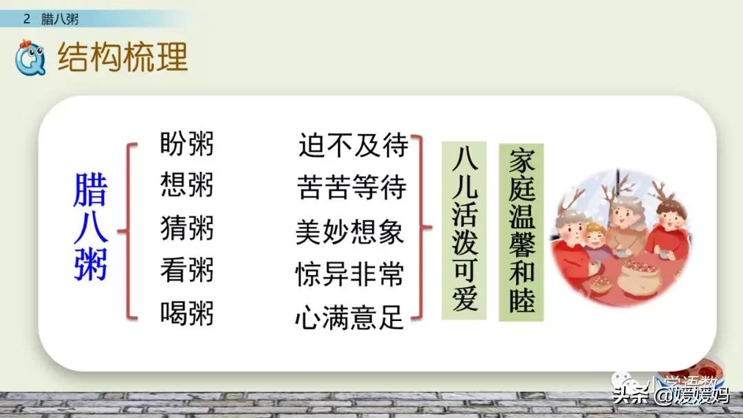 六年级下语文第二课腊八粥练习册,六下语文第二课腊八粥预习批注
