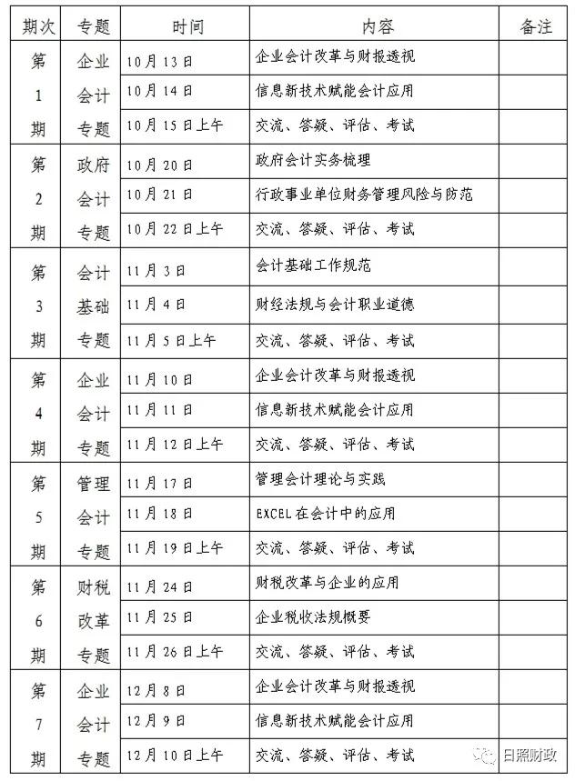 上海市会计人员继续教育网上培训,2020会计继续教育答案