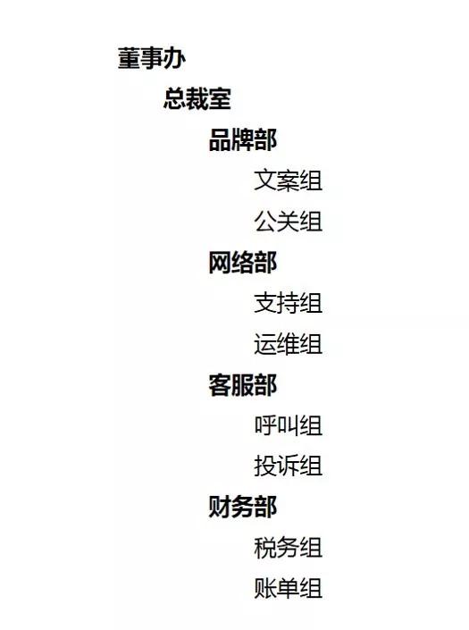如何用ppt快速制作较多组织架构图,ppt没有SmartArt怎么做组织架构图