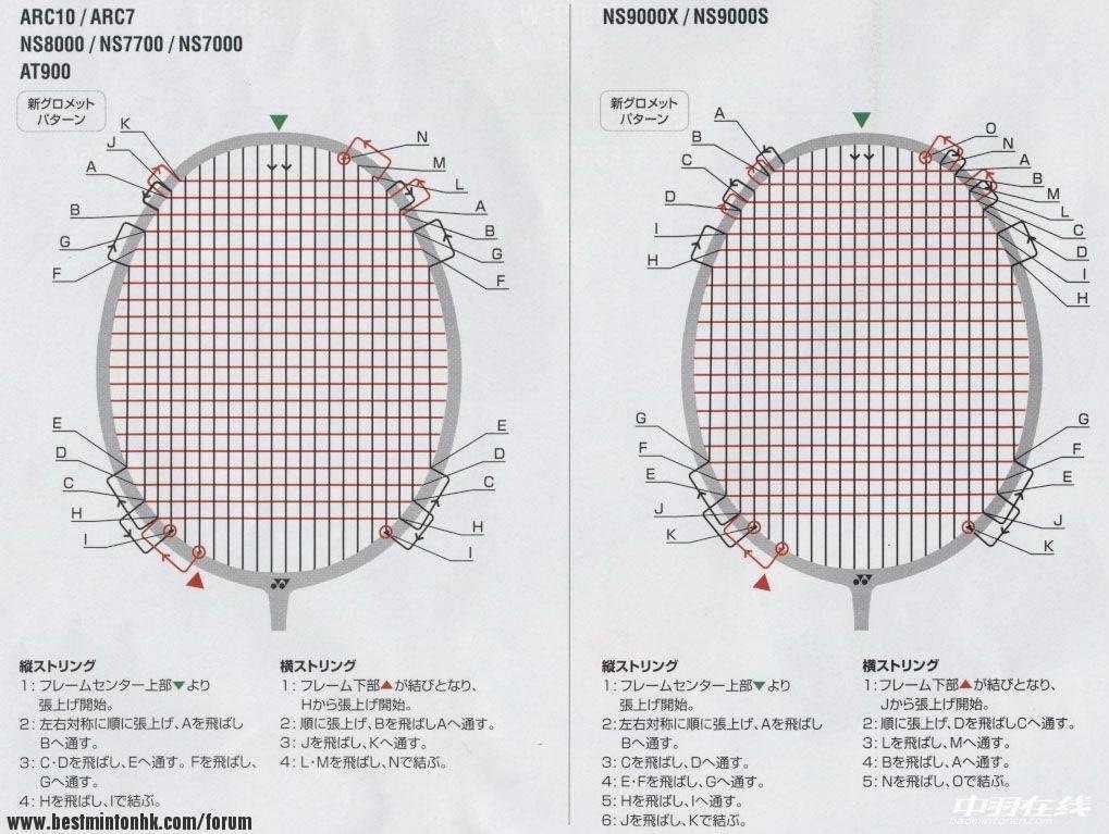 羽毛球线快断了穿线还是断了穿线,羽毛球拍穿线机穿线教学