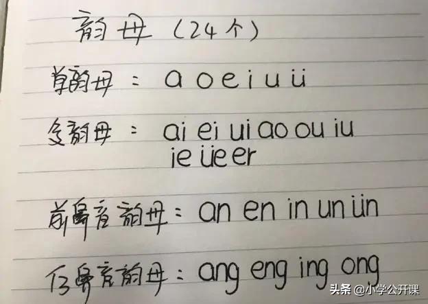 孩子拼音不会怎么快速学拼音,孩子不会写拼音x怎么教