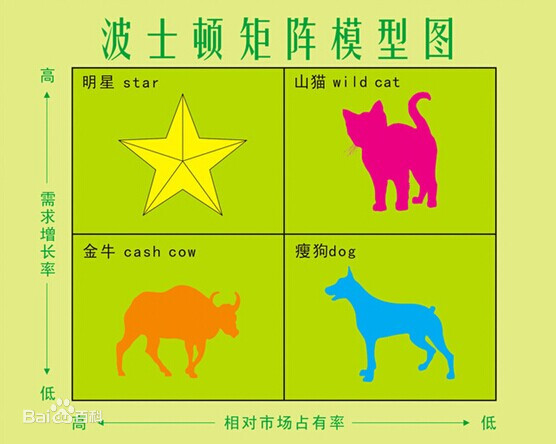 京东阿里拼多多商业模式,2022年京东和拼多多哪个营收好