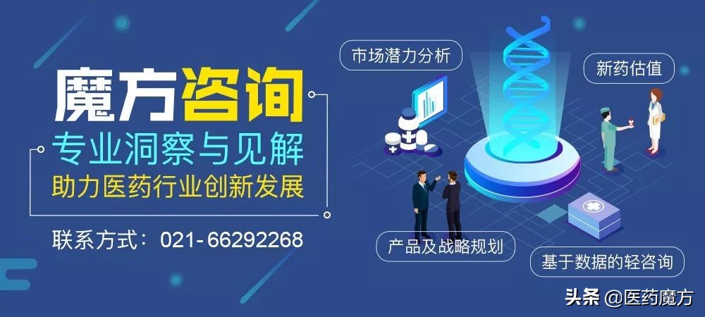 GSK2018财报：带状疱疹疫苗Shingrix横空出世，重返肿瘤四面出击