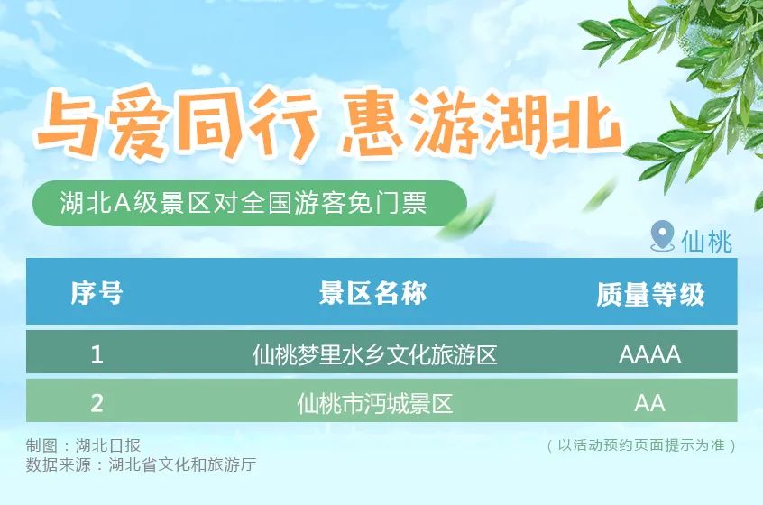 贵州所有景区门票免费 (怎样预约景区免费门票)