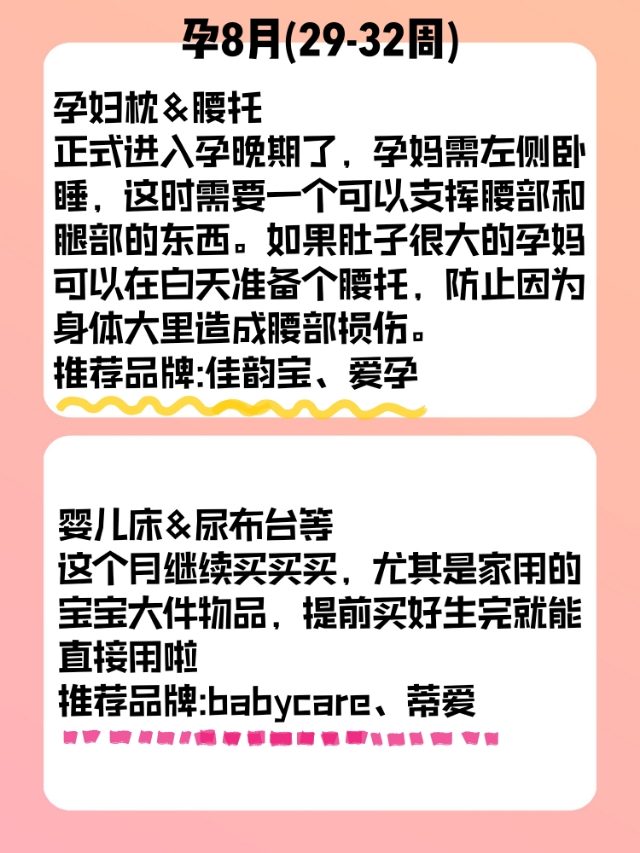 怀孕期间每个月需要补充什么营养,你知道怀孕后要关注什么吗