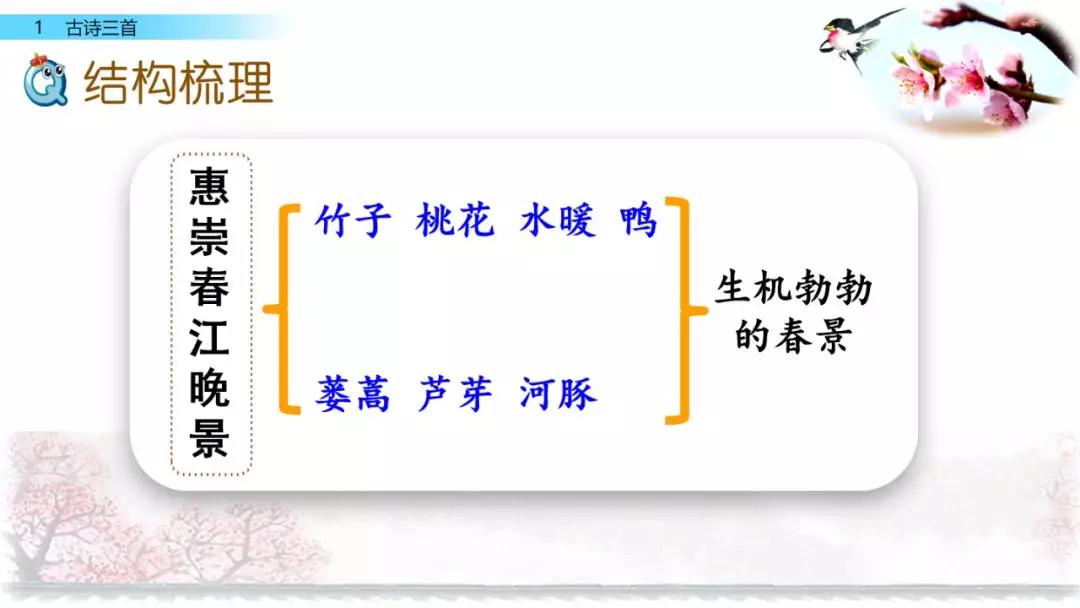 三年级下册语文第一单元测试卷,三年级下册语文教学视频人教版
