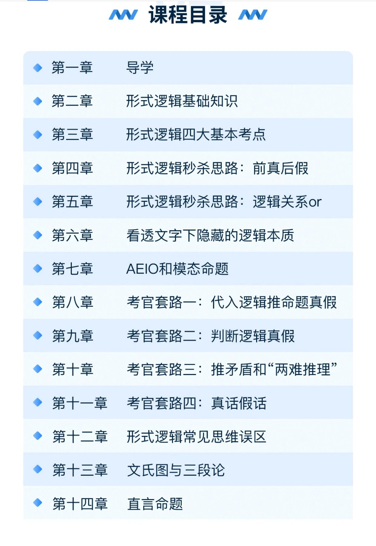 考研最全攻略,考研中关键一招