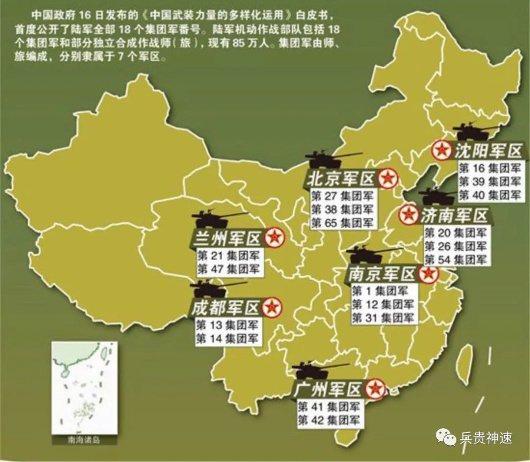 解放军各军番号,解放军所有集团军