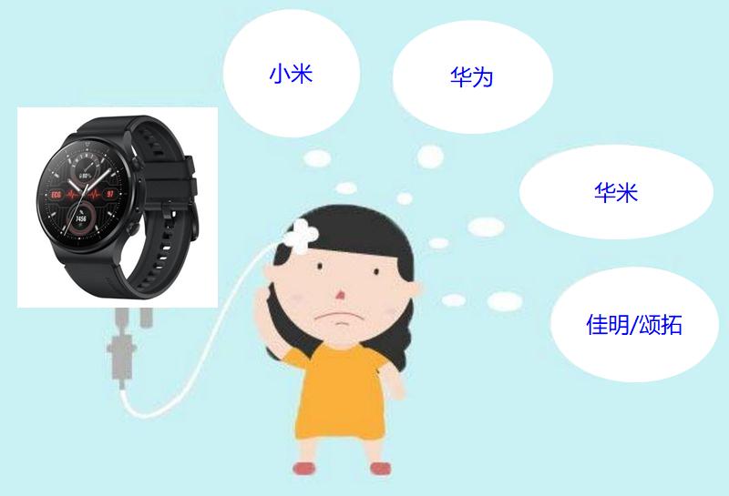 八百块钱最值得买的智能手表,智能手表千元以下测评红黑榜