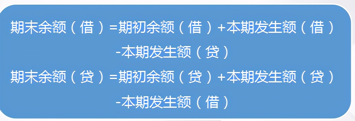 内账会计做账流程新手必看,会计小白整套做账实操流程