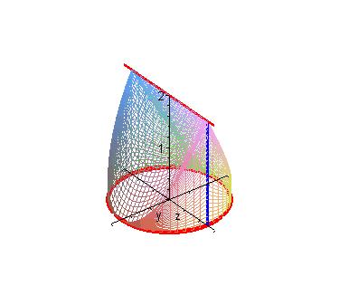 数学必背18张图学习,一分钟看懂数学动图