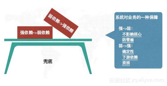 2018双十一电商创业,双十一电商平台的大促玩法