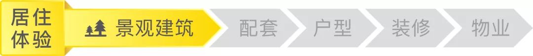 紫晶南园二手房价,吴泾神盘紫晶南园房价