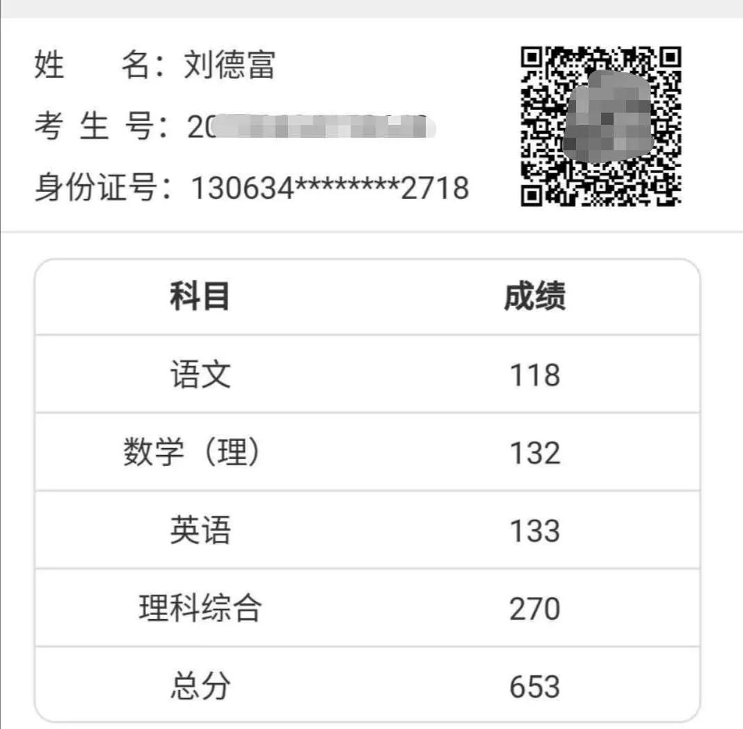 高考不是唯一的出路视频素材,高考不是唯一的出路