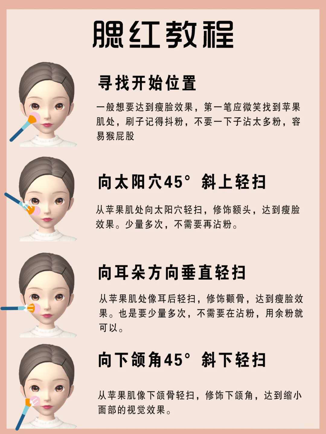 史上最详细化妆刷科普帖新手必备,新手化妆需不需要好的化妆刷