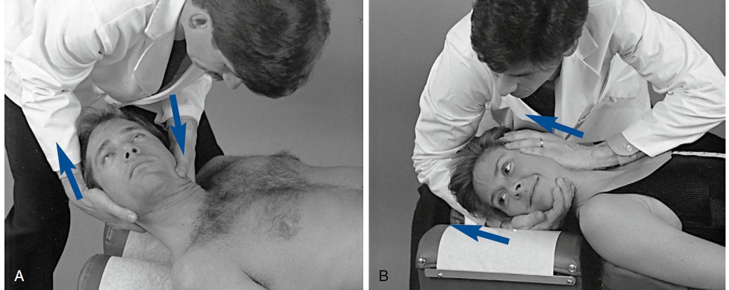 整体脊柱平衡推拿疗法,脊柱正骨推拿