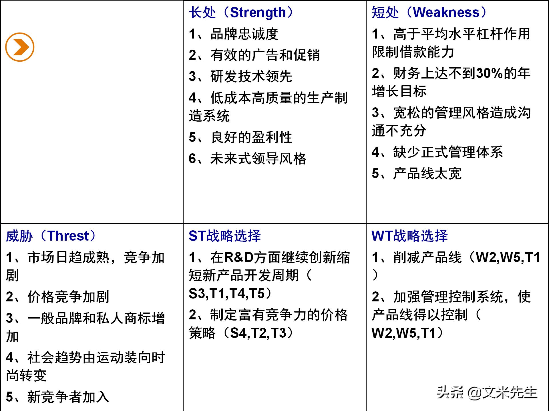 企业未来5年目标，2021企业战略规划，有限公司年度战略规划