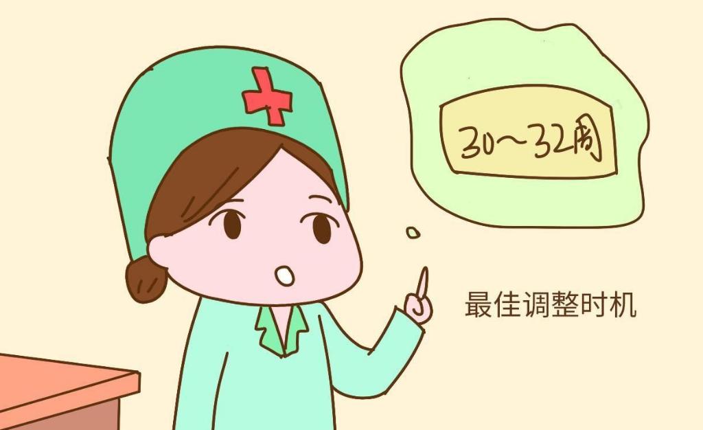 孕晚期胎位不正怎么纠正最快,孕晚期胎位不正的原因及纠正方法