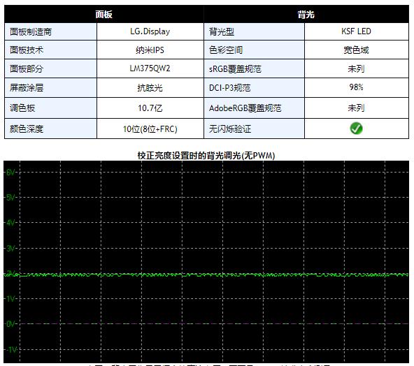 27寸2k240hz显示器评测排行榜,24.5寸fastips显示器测评