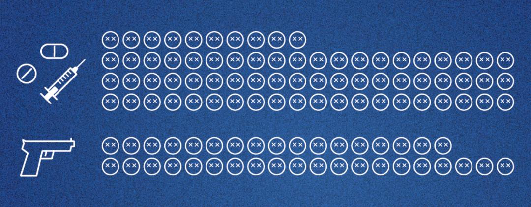 国外治疗双相情感障碍用药,国外治疗双相情感障碍的方法