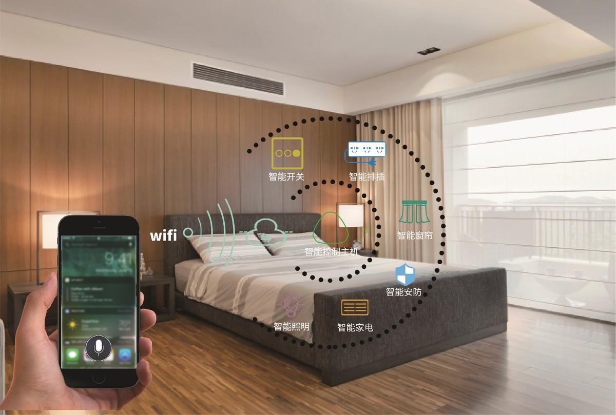 上班匆忙忘锁门？别怕！智能手机APP一键搞定