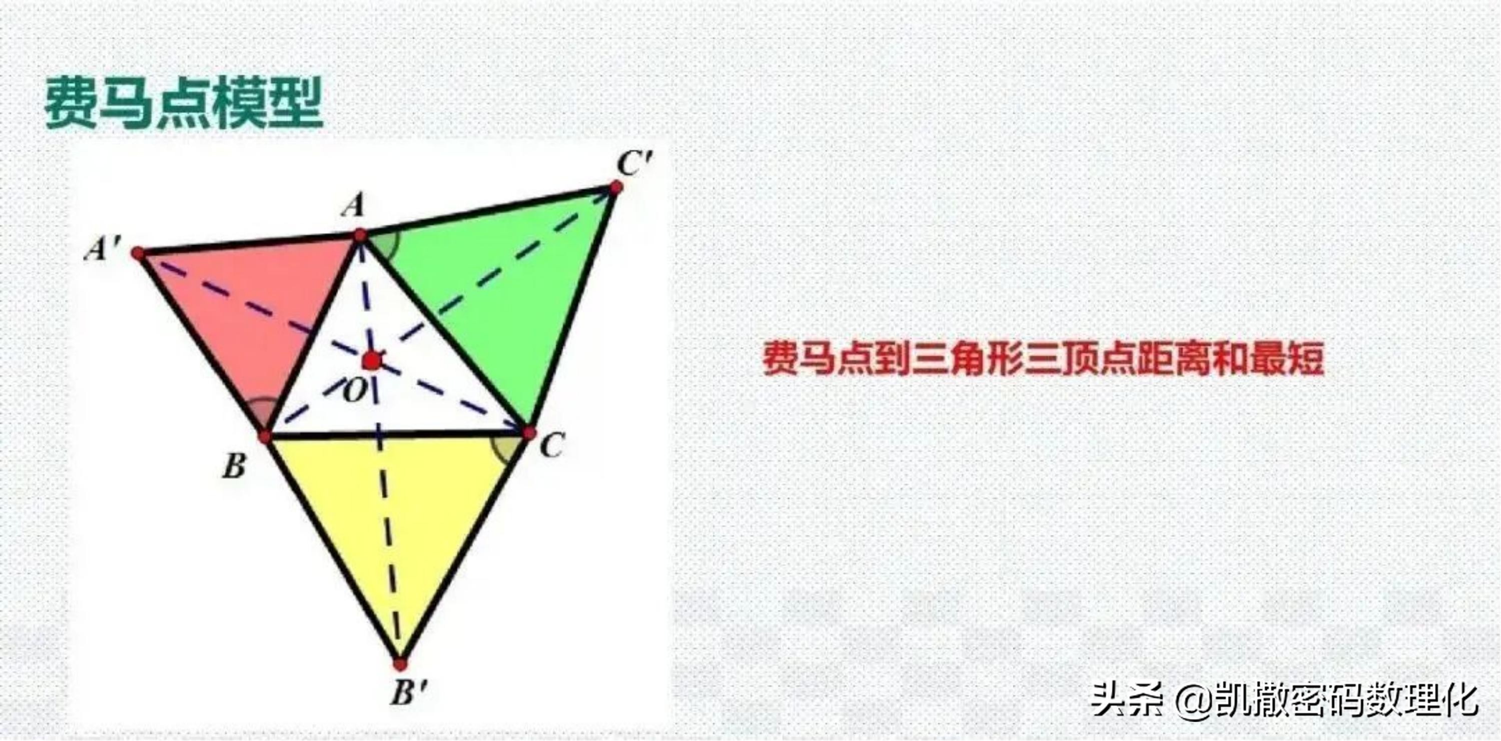 熬了整整七夜！终于把初中数学1-6册几何模型浓缩成70张高清大图