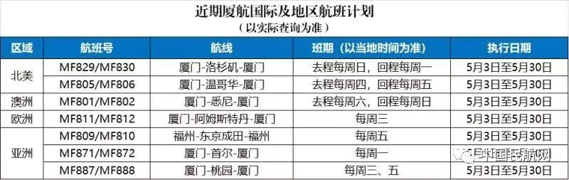 留学生关注啦加拿大入境最新政策,留学生国际航班如何在国外转机