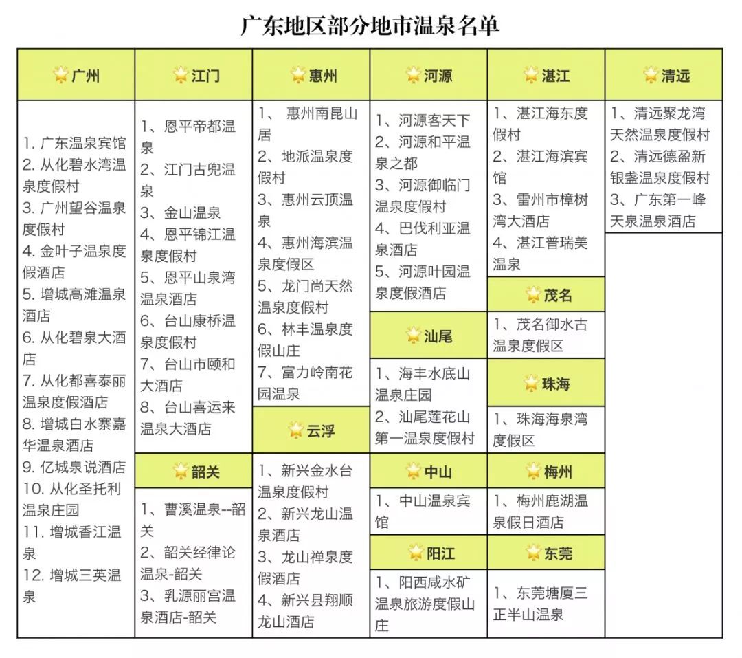 新年聚会适合玩的游戏,新年聚会必备