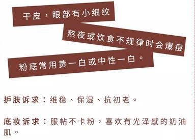 平价又好用的爱用物合集,最值得回购的年度爱用物