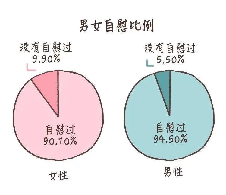 当我发现男友偷用我的护肤品,当我发现男友偷用我面膜