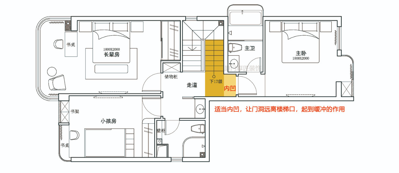 大门对着楼梯向下挂什么化解,入户门对着楼梯向下的房子能买吗