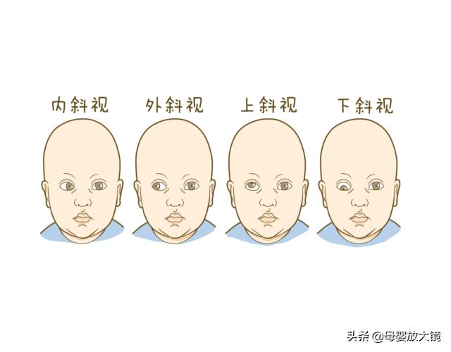 5月龄宝宝训练感统,0-12个月宝宝发育喂养及护理
