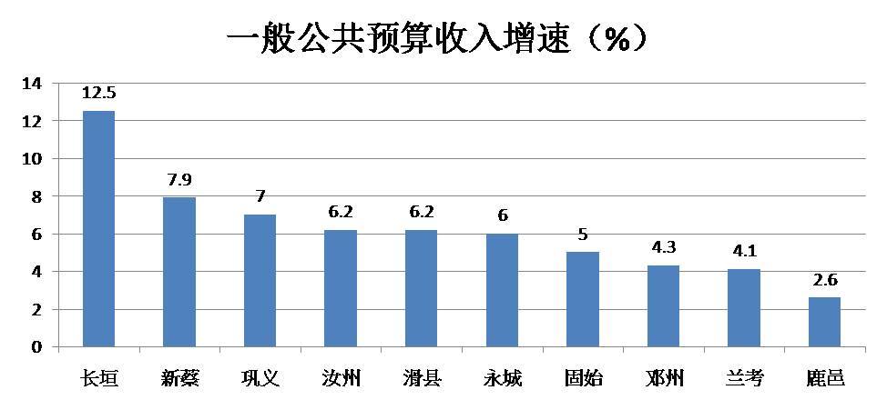 河南兰考县最新发展消息,河南兰考大发展