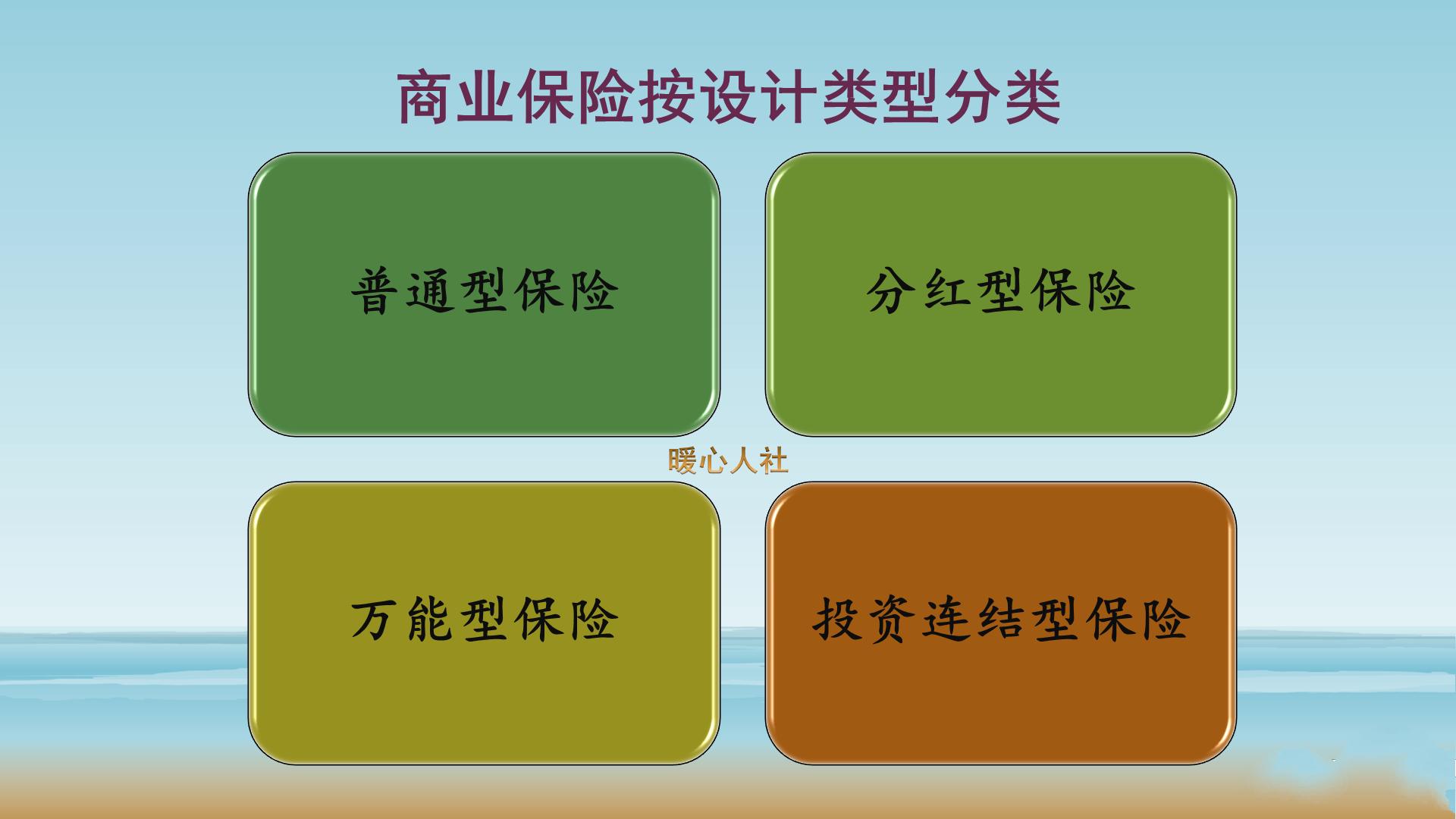 分红保险5年存10万能拿出来吗,分红保险每年交一万2返4000