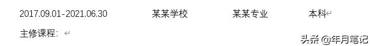 简历大赛优秀简历制作,优秀求职简历设计制作